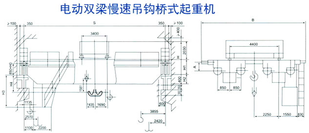 QS型 電動(dòng)二用、三用雙橋梁式起重機(jī)2.jpg